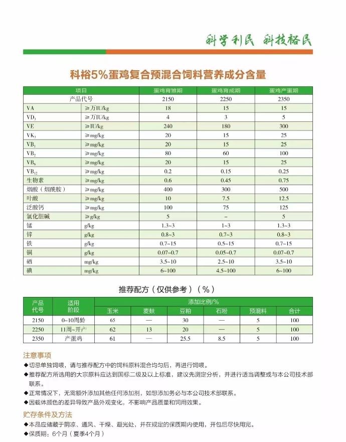 ��ϵ����